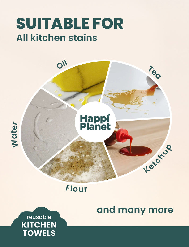 Reusable Kitchen Towel