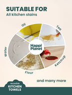 Reusable Kitchen Towel