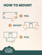Reusable Kitchen Towel