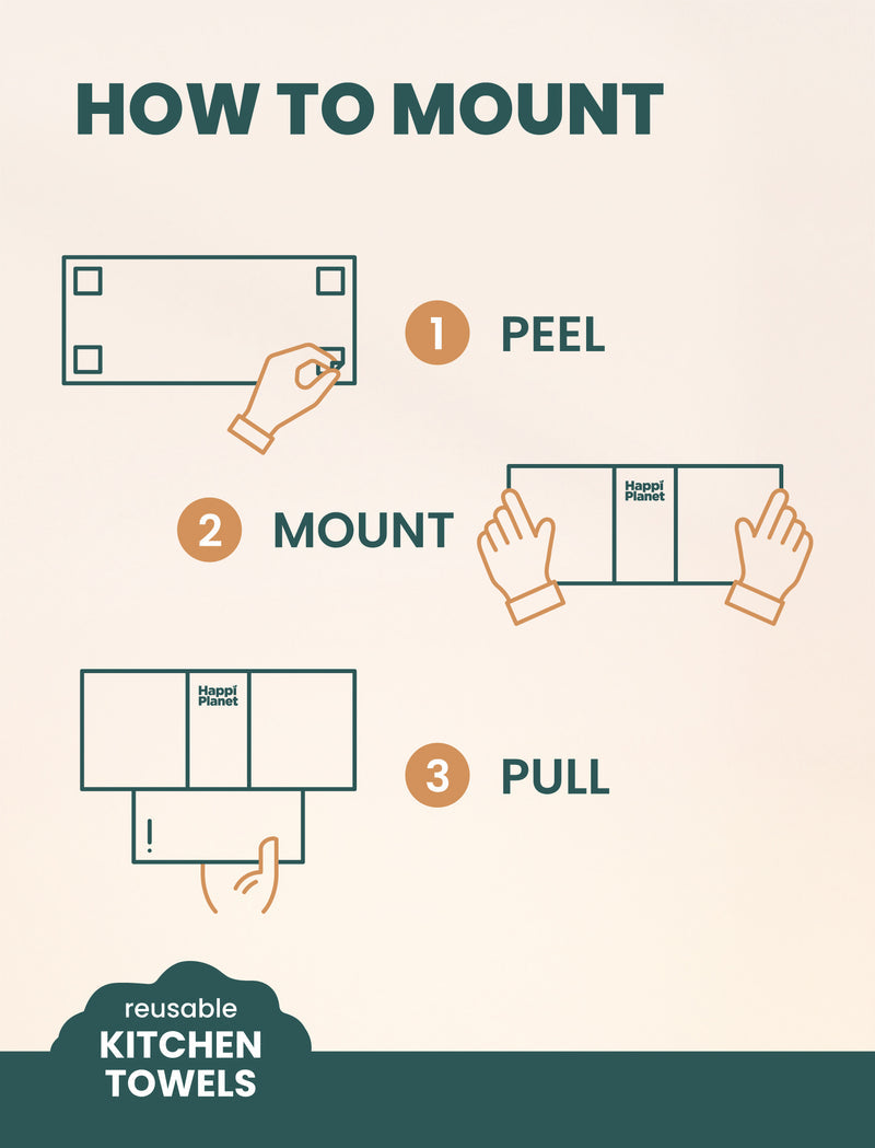 Reusable Kitchen Towel