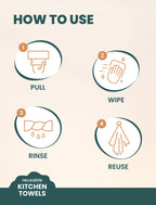 Reusable Kitchen Towel