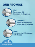 Happi Planet FoamShine Tap & Bathroom Cleaner"