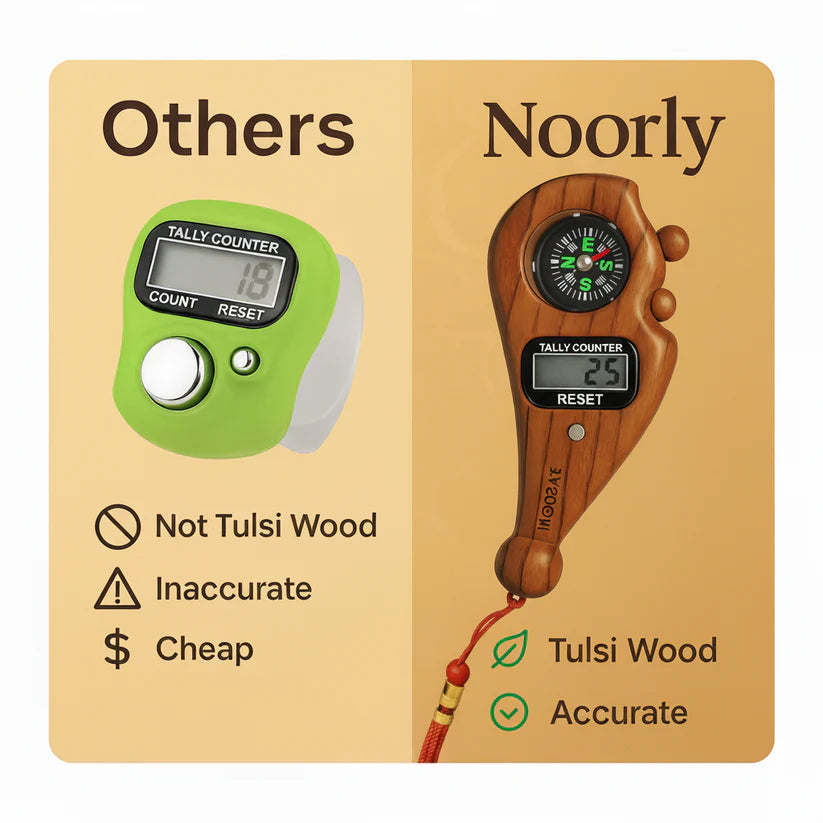 Digital Tasbih Finger Counter